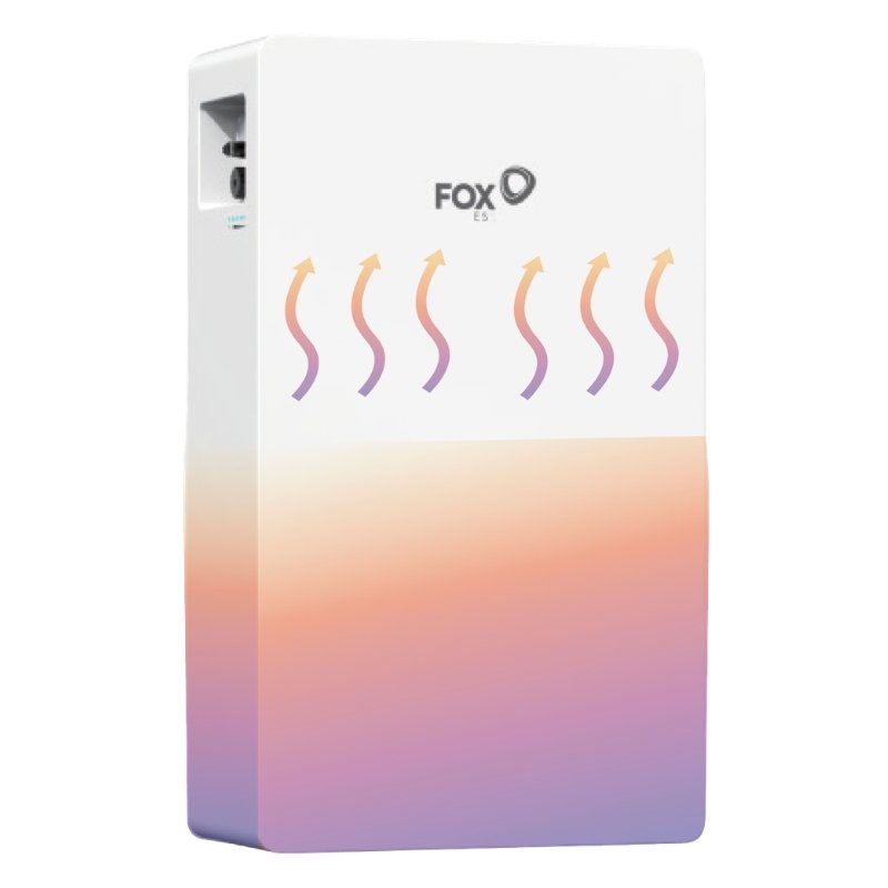 FoxESS EP6 PLUS